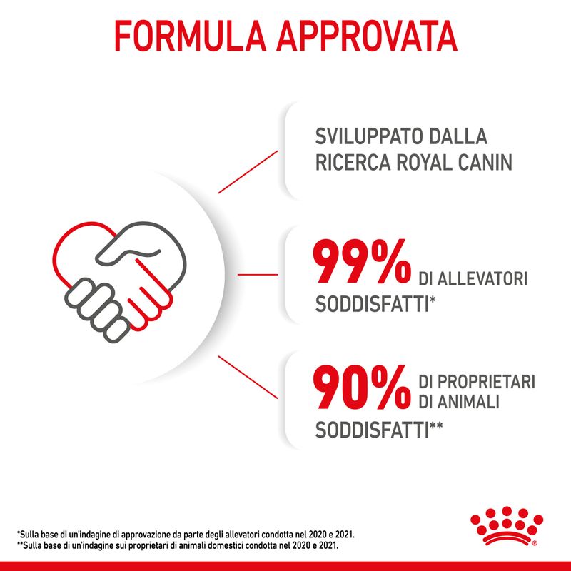 Mother anda Babycat Royal Canin latta 195g