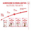 Kitten Royal Canin