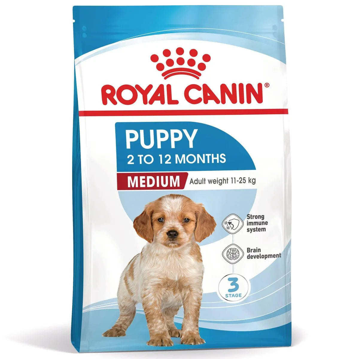 Puppy Medium Royal Canin