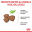 Puppy Mini Royal Canin