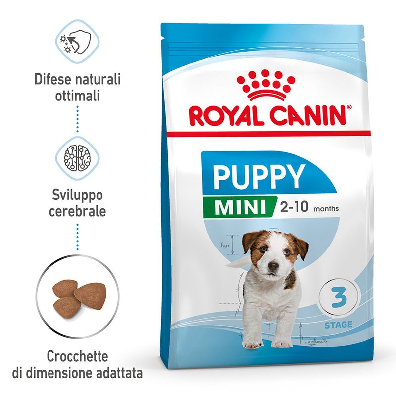 Puppy Mini Royal Canin
